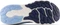 New Balance Fresh Foam X 1080v12 blue/nb navy/blue haze (Herren) Vorschaubild