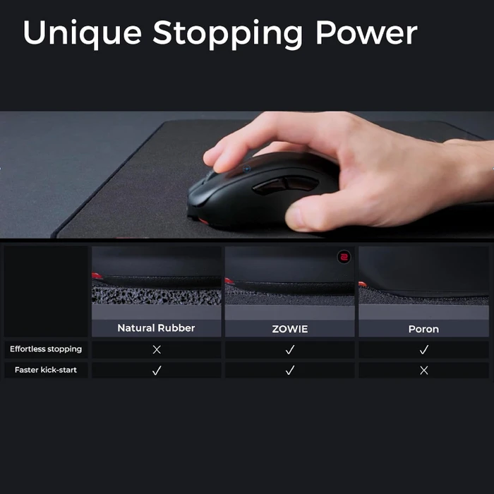 BenQ Zowie G-SR III eSports Gaming Mousepad, 470x390mm, schwarz