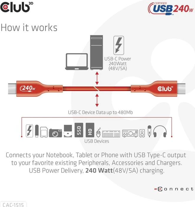 Club 3D USB-C 2.0 Kabel, 480Mb/s, 240W PD EPR, USB-C 2.0 Stecker auf USB-C 2.0 Stecker, 4m