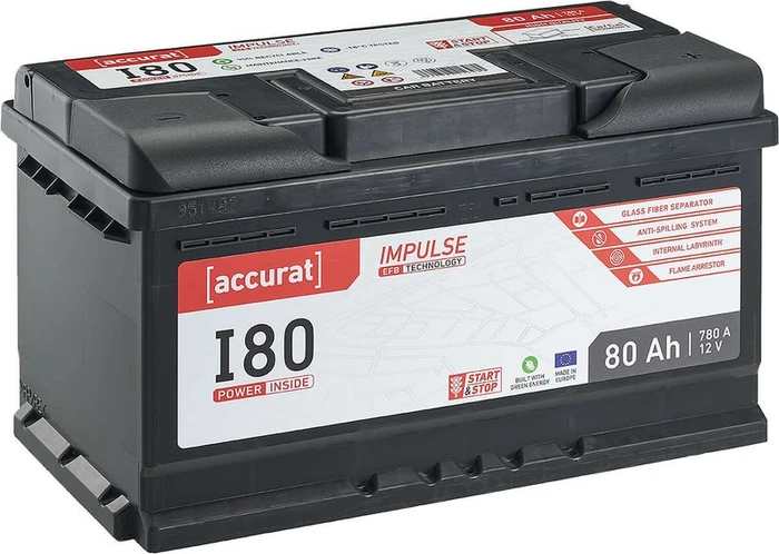 Accurat Impulse