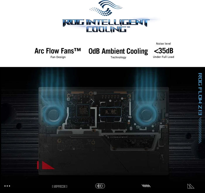 ASUS ROG Flow Z13 GZ301ZE-LD220W, Core i9-12900H, 16GB RAM, 1TB, GeForce RTX 3050 Ti, DE