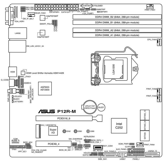 ASUS P12R-M (Intel 1200)