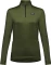 Gore Wear Everyday Thermo 1/4 Zip Trikot langarm (Damen) Vorschaubild