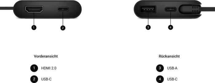 Dell DA225 4-in-1 USB-C Multiport-Adapter, USB-C 3.1 [Stecker]