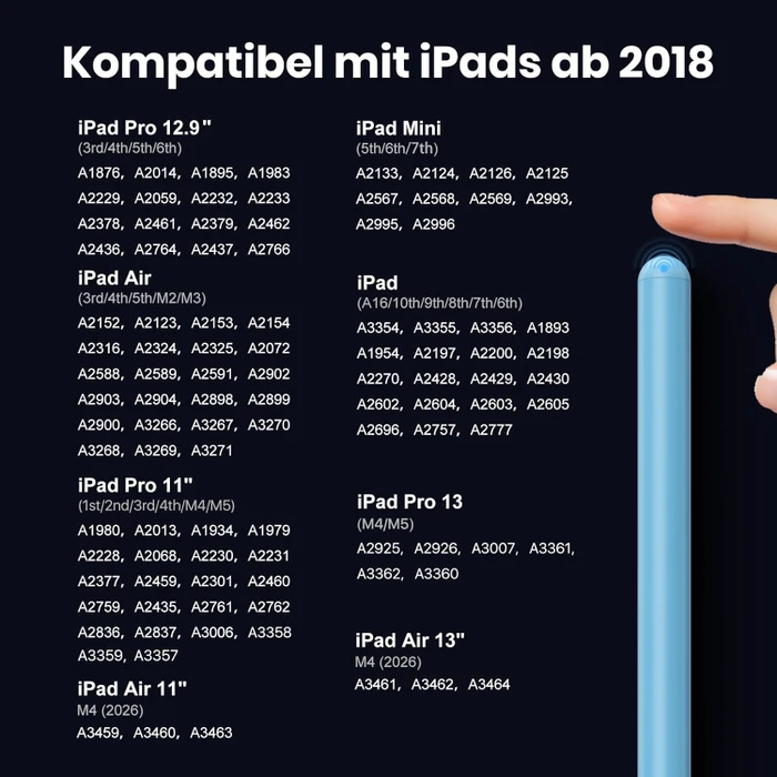 Kingone Stylus Pen Stift für iPad 2018-2026, blau, USB-C