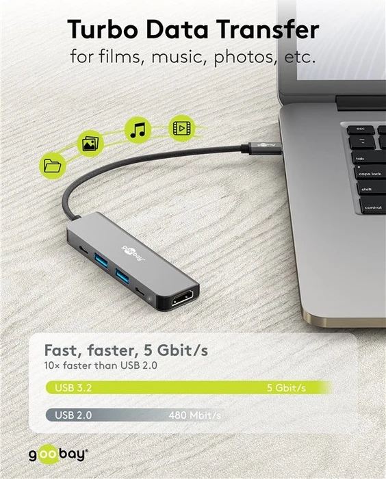 Wentronic goobay Slim 5-Port USB-Hub mit HDMI, USB-C 3.0 [Stecker]
