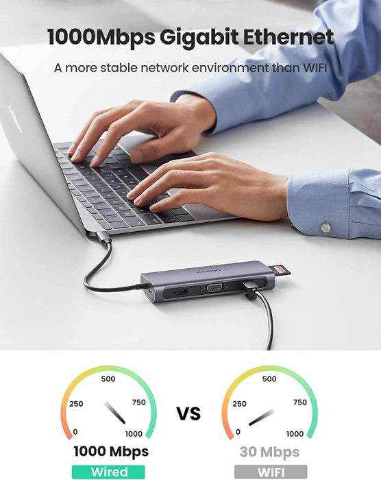 Ugreen 9-in-1 USB-C Hub, USB-C 3.0 [Stecker]