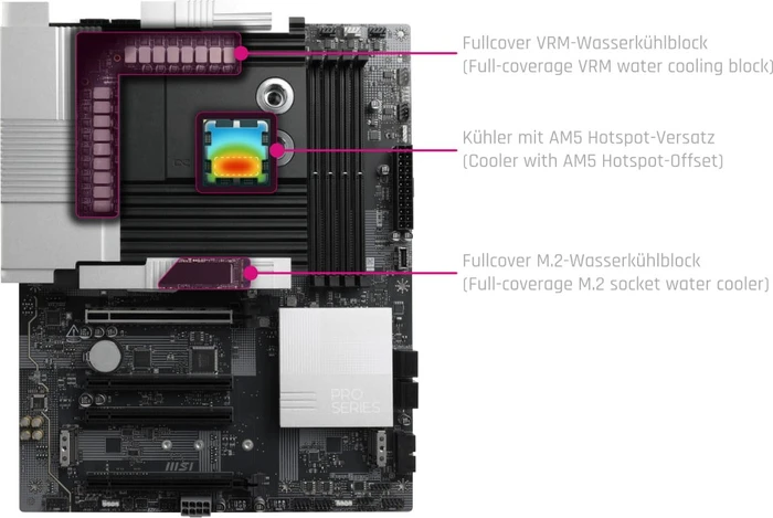 Alphacool Apex Monoblock PRO X870-P WiFi