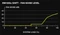 Corsair RMx SHIFT Series RM1000x 1000W, ATX 3.1 Vorschaubild