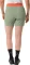 Vaude Scopi LW II Hose kurz willow green (Damen) Vorschaubild