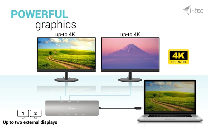 i-tec USB-C Metal Nano 2x Display Docking Station + Power Delivery 100W, USB-C 3.0 [Stecker]