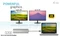i-tec USB-C Metal Nano 2x Display Docking Station + Power Delivery 100W, USB-C 3.0 [Stecker] Vorschaubild