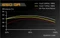 EVGA SuperNOVA GA 650 650W, ATX Vorschaubild