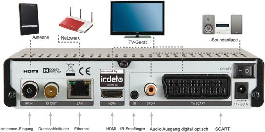 DigitalBox Imperial T2 IR