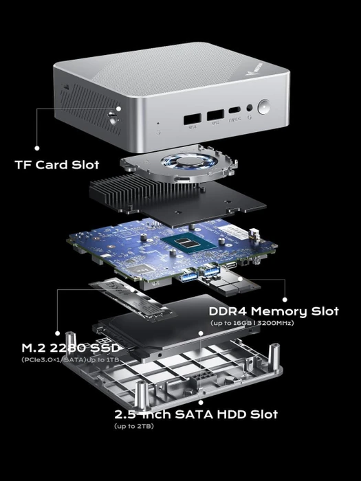 Minisforum UN150P, N150, 16GB RAM, 512GB SSD