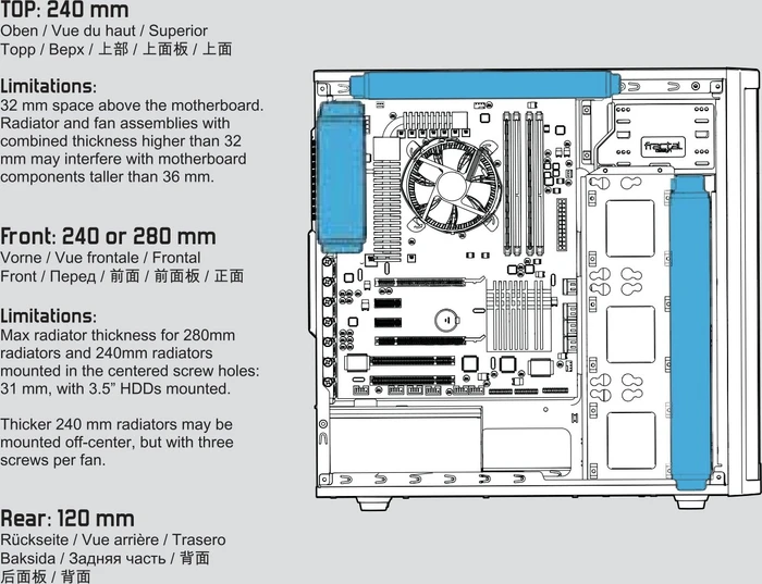 Fractal Design Core 2300