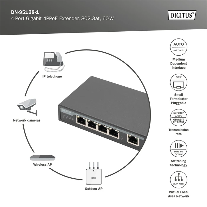 Digitus Desktop Gigabit PoE-Extender, 5x RJ-45, 85W PoE++ PD
