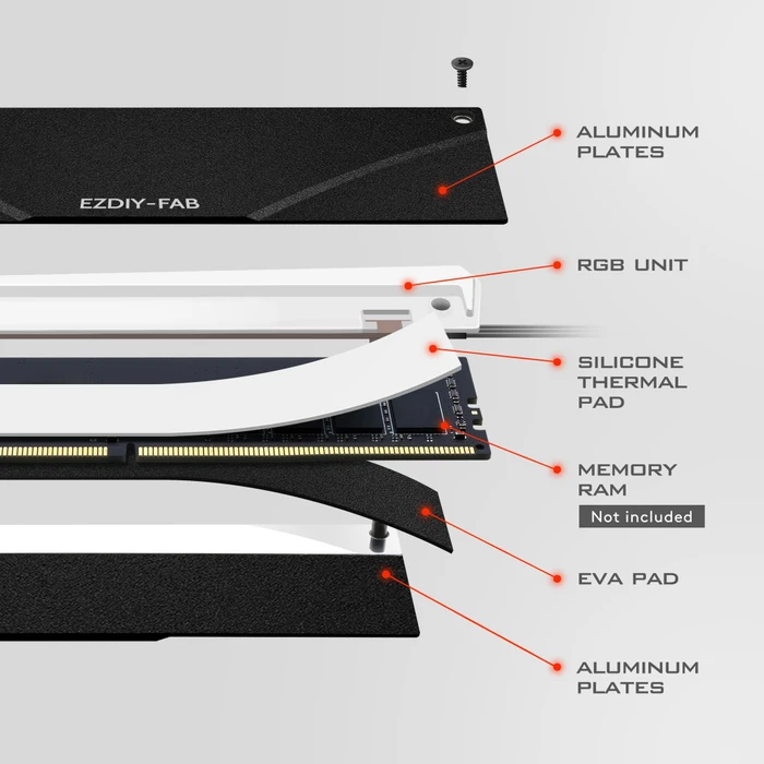 EZDIY-FAB ARGB RAM-Kühler, weiß