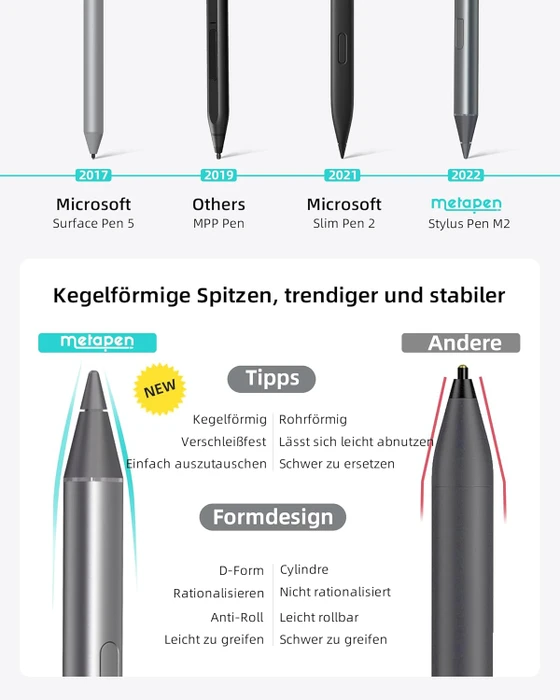 Metapen M2 Surface Pen, grau