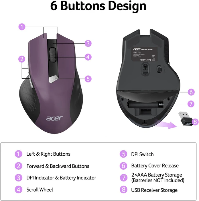 Acer OMR266 2.4GHz Wireless Mouse violett/schwarz, USB