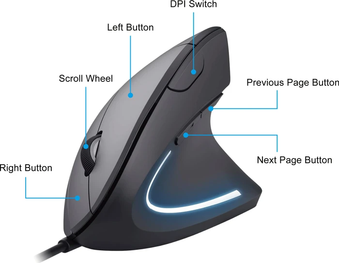 Equip Vertical Ergonomic Wired Mouse schwarz, USB