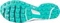 La Sportiva Kaptiva opal/aqua (Damen) Vorschaubild