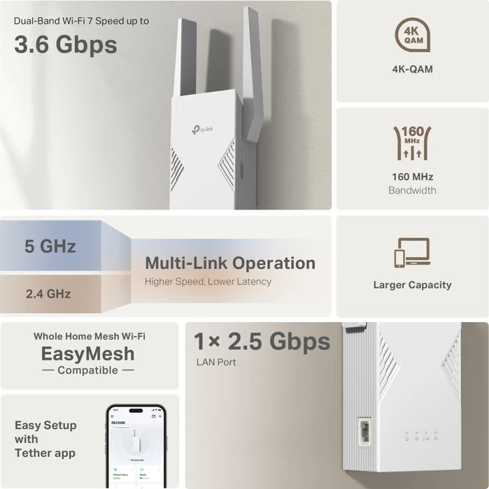 TP-Link RE235BE