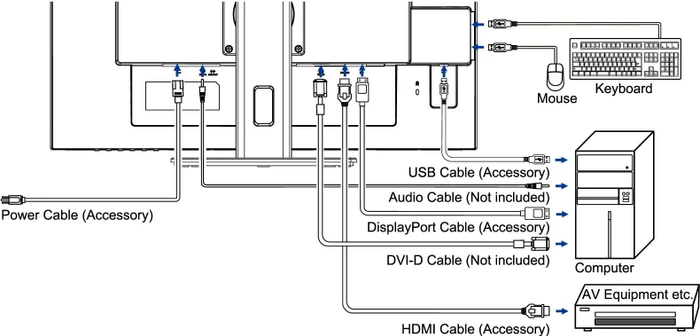 iiyama ProLite XUB2792UHSU-B5, 27"
