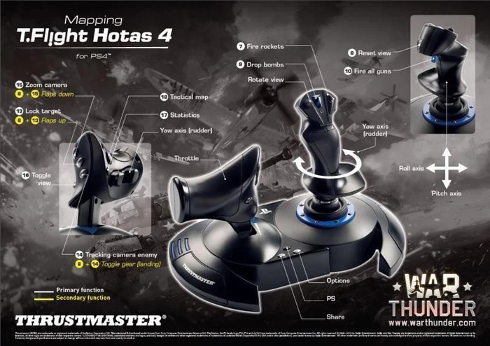 Thrustmaster T-Flight Hotas 4 (PS4/PC)