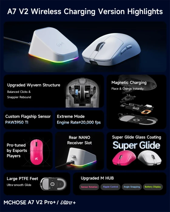 Mchose A7 V2 Ultra+ 8K Lightweight Wireless Gaming Mouse mit Ladestation, Rose Red, USB/Bluetooth
