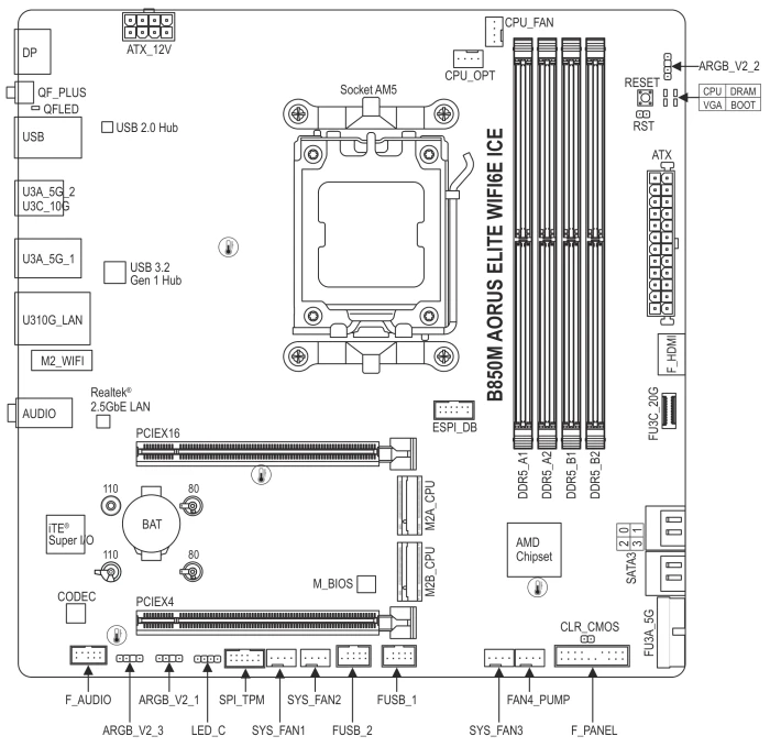 GIGABYTE B850M AORUS Elite WIFI6E ICE (AMD AM5)