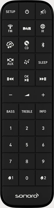 Sonoro Elite graphit