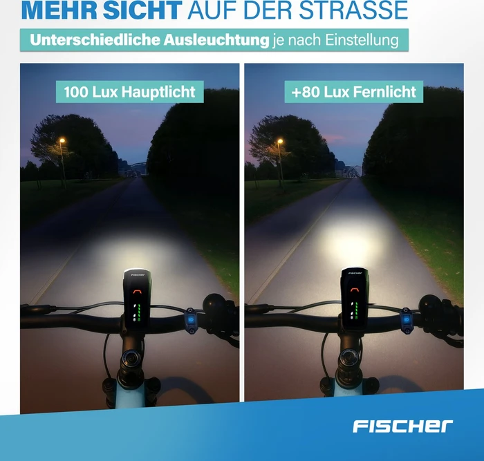 Fischer Twin Stop 180 Lux Beleuchtungsset schwarz