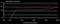 Corsair Professional Series AX760i 760W, ATX 2.31 Vorschaubild