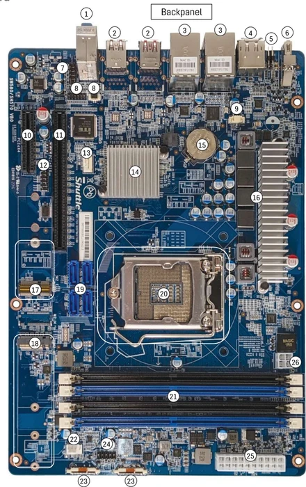 Shuttle XPC cube SH570R6