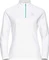 Odlo Besso Midlayer Half Zip Shirt langarm (Damen) Vorschaubild
