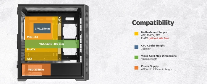 Raijintek Ponos Ultra MS4, Glasfenster