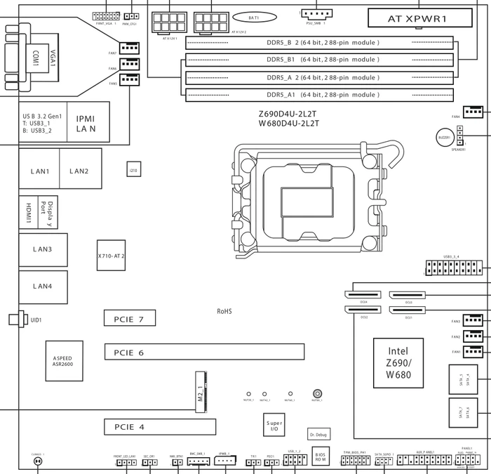 ASRock Rack Z690D4U-2L2T (Intel 1700)