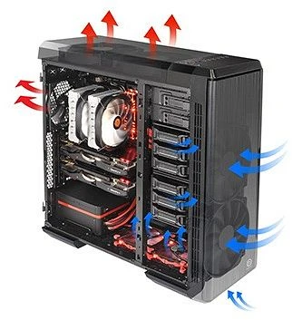 Thermaltake Urban T81, Acrylfenster
