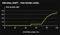 Corsair RMx SHIFT Series RM1200x 1200W, ATX 3.1 Vorschaubild