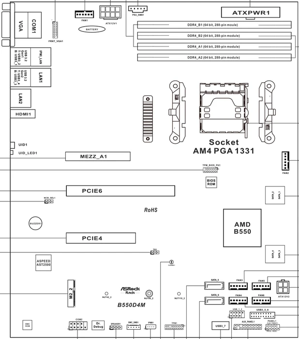 ASRock Rack B550D4M (AMD AM4)