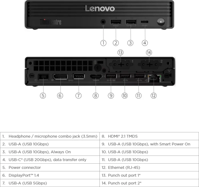 Lenovo ThinkCentre M90q Gen 6, Core Ultra 9 285, 32GB RAM, 512GB SSD, DE