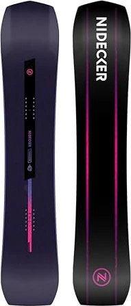 Nidecker Thruster (Modell 2025/2026)