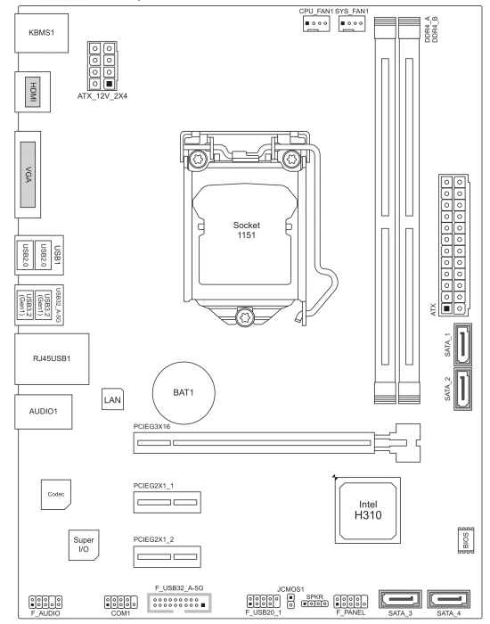 Biostar H310MHP 3.0 (Intel 1151 v2)
