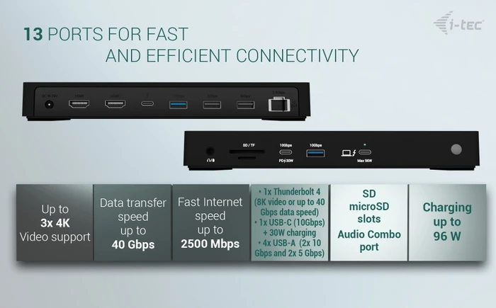 i-tec Thunderbolt 4 Triple Display Docking Station, Thunderbolt 4 [Buchse]