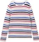 Tom Tailor Rundhalsausschnitt Strickpullover colorful knit stripe design (Damen) Vorschaubild