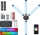 Godox TL30 RGB Tube Light Kit
