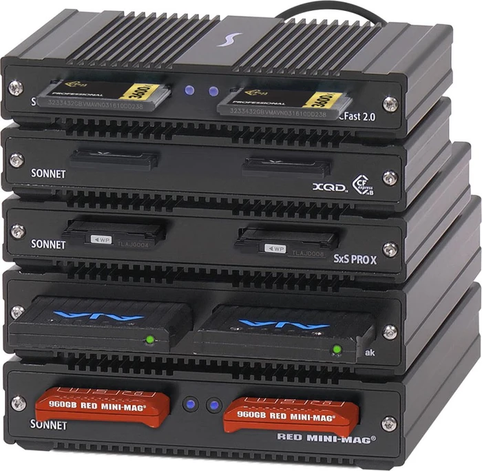 Sonnet SF3 Series - AJA PAK Media Pro Card Reader - Multi-Slot-Cardreader, Thunderbolt 3 [Buchse]
