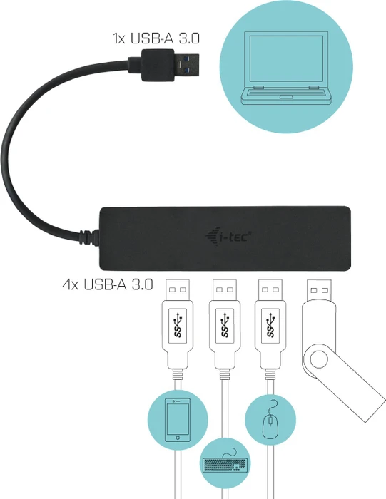 i-tec USB 3.0 slim passiv USB-Hub, 4x USB-A 3.0, USB-A 3.0 [Stecker]