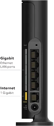 Netgear RAX9, AX1800